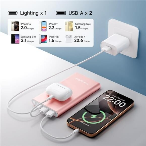 Portable Charger 12000mAh Power Bank Fast Charging Dual USB Battery Pack - Picture 3 of 7